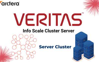 Veritas Info Scale Cluster server ITZTechnologies